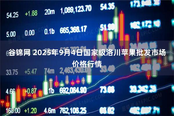 谷锦网 2025年9月4日国家级洛川苹果批发市场价格行情