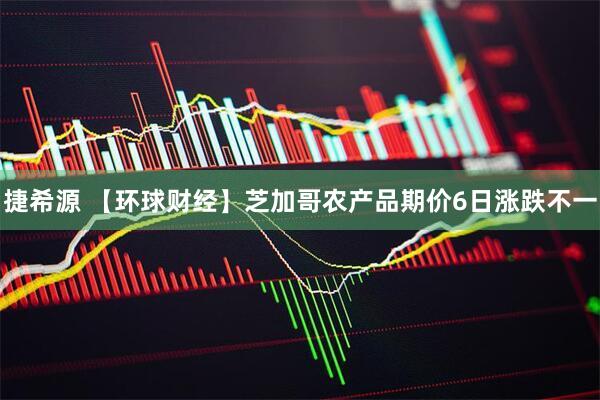 捷希源 【环球财经】芝加哥农产品期价6日涨跌不一